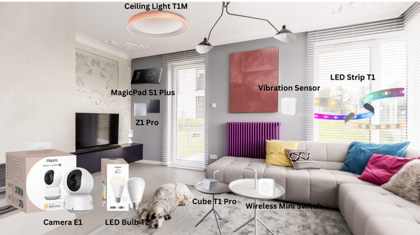 Living Room Automation Bundle